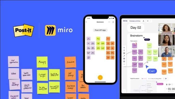 Post-it app partners with Miro to help teams share ideas online